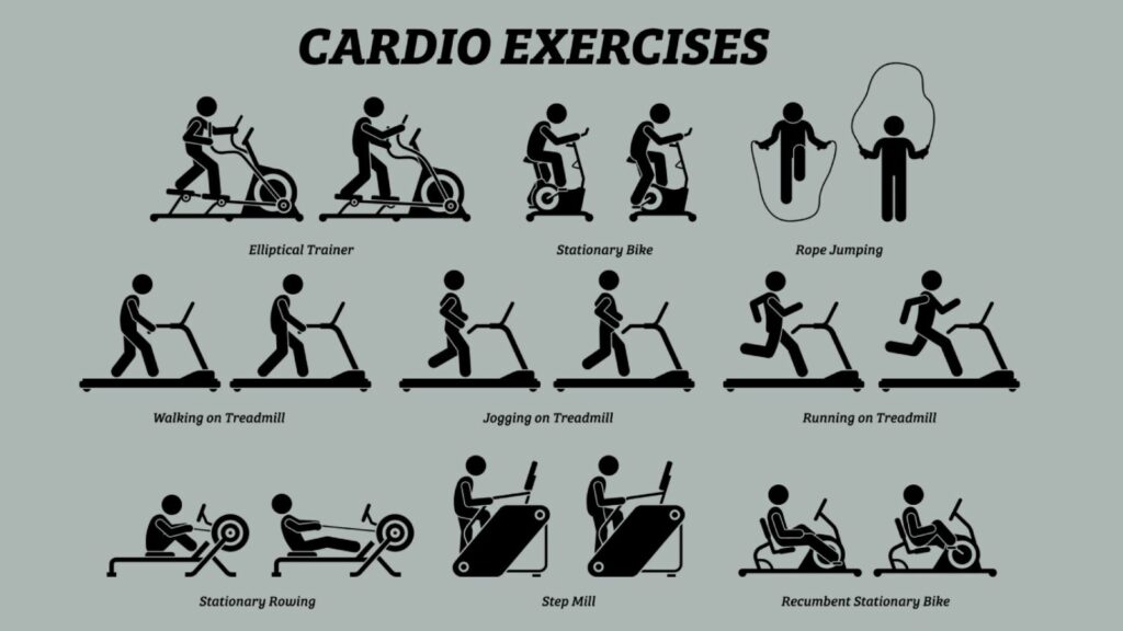 Cardio Workouts